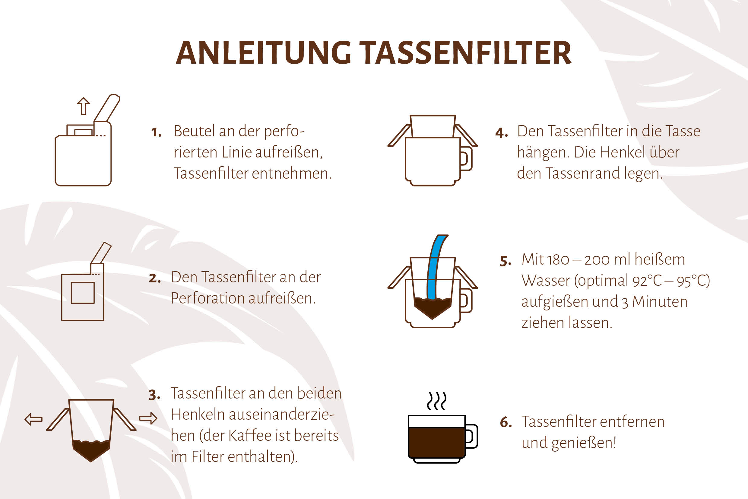 Reise durch die Welt des Kaffees - Probierpaket Reise durch die Welt des Kaffees - Probierpaket